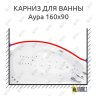 Карниз для ванны Цвет и стиль Аура Передний борт 160х90 Усиленный 25 мм MrKARNIZ фото 1