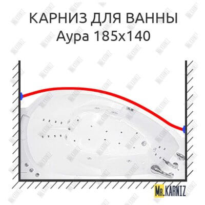 Карниз для ванны Цвет и стиль Аура Передний борт 185х140 Усиленный 25 мм MrKARNIZ