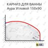 Карниз для ванны Цвет и стиль Аура Угловой 150х90 Усиленный 25 мм MrKARNIZ фото 1