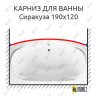 Карниз для ванны Aquavita Сиракуза Передний борт 190х120 Усиленный 25 мм MrKARNIZ фото 1