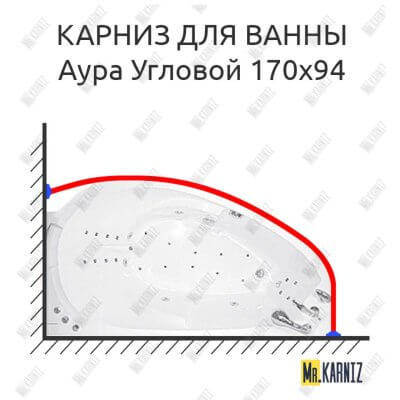 Карниз для ванны Цвет и стиль Аура Угловой 170х94 Усиленный 25 мм MrKARNIZ