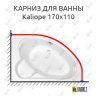 Карниз для ванны Cersanit Kaliope 170х110 Усиленный 25 мм MrKARNIZ фото 1