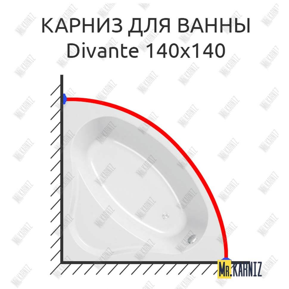 Карниз для ванны Kolpa-San Divante 140х140 (Усиленный 25 мм) MrKARNIZ