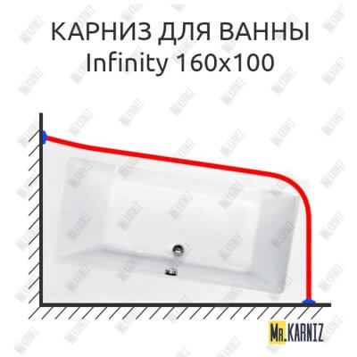 Карниз для ванны Besco Infinity 160х100 Усиленный 25 мм MrKARNIZ