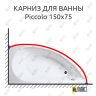 Карниз для ванны 1 MarKa Piccolo 150х75 Усиленный 25 мм MrKARNIZ фото 1