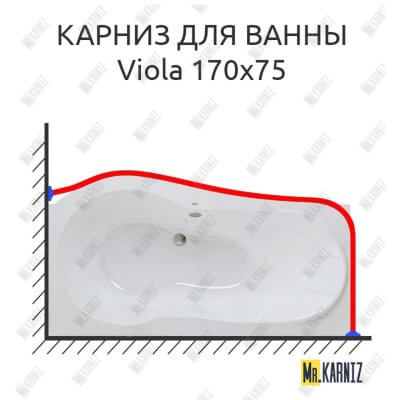 Карниз для ванны Polla Viola 170х75 Усиленный 25 мм MrKARNIZ